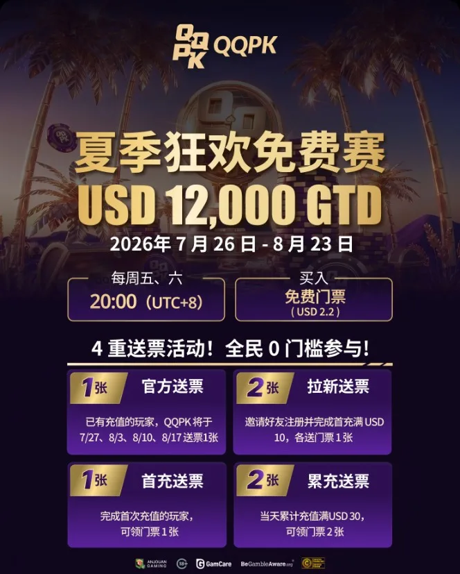 夏季狂歡免費賽 USD 12,000 GTD