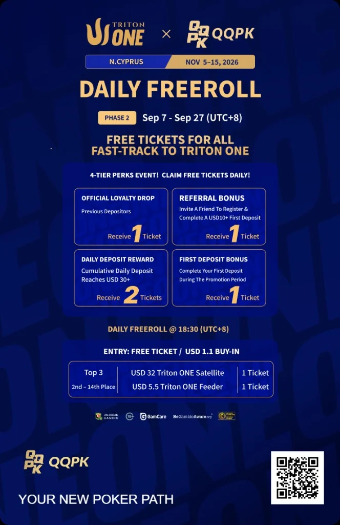 Daily freeroll phase 2 | path to Triton ONE