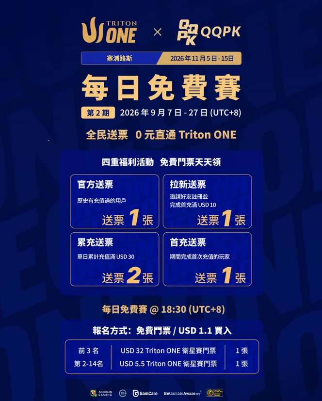 每日免費賽第 2 期|0 元直通 Triton ONE