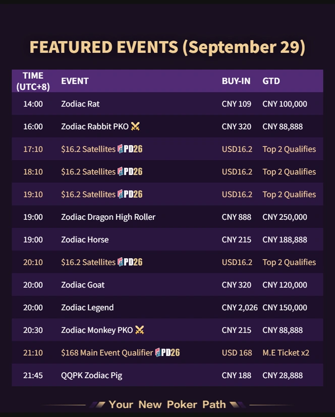 QQPK daily flights 2026-09-29