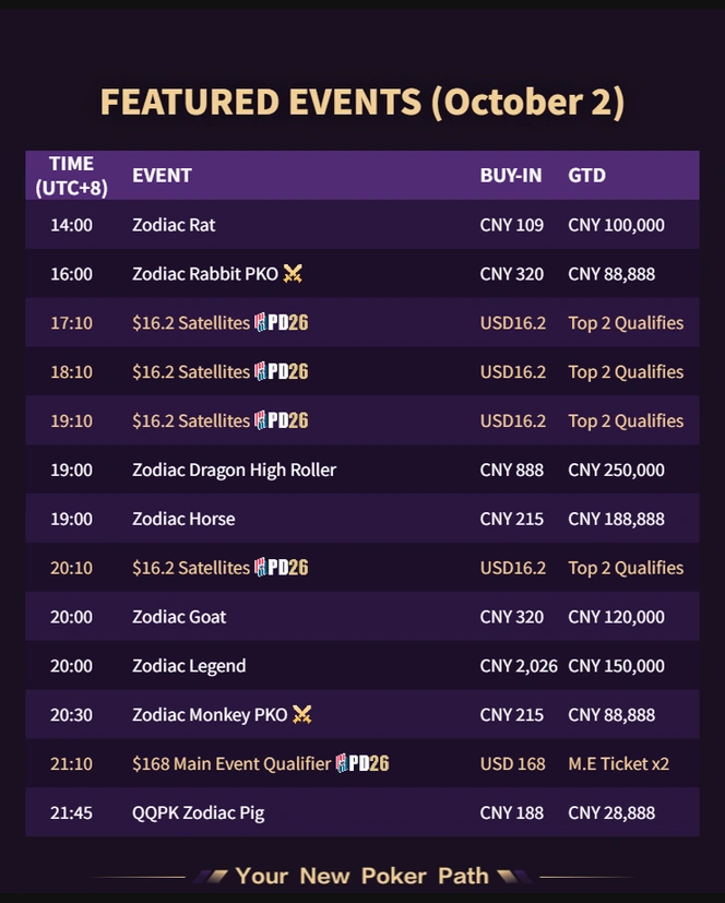 QQPK daily flights 2026-10-02