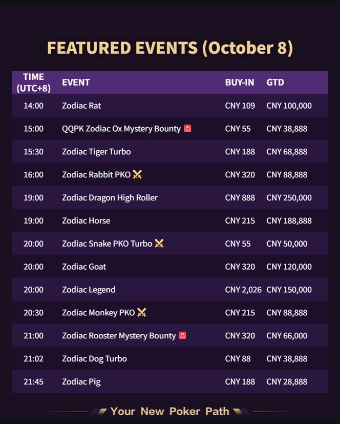 QQPK daily flights 2026-10-08