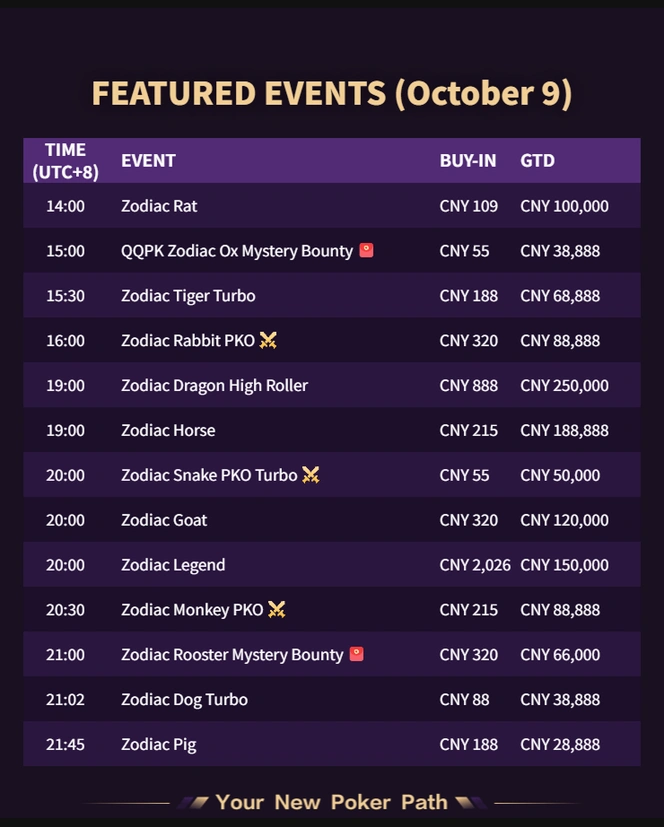 QQPK daily flights 2026-10-09