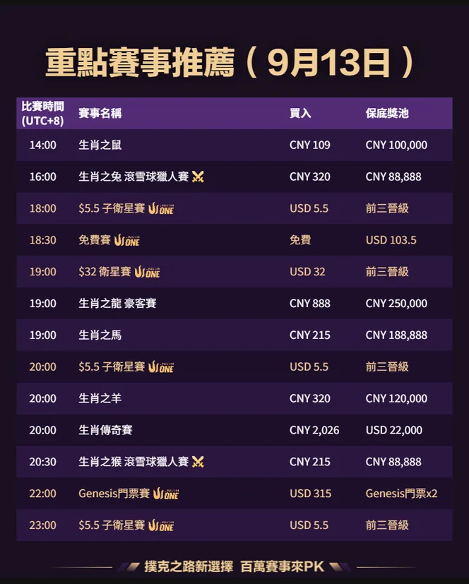 QQPK 每日赛事 2026-09-13
