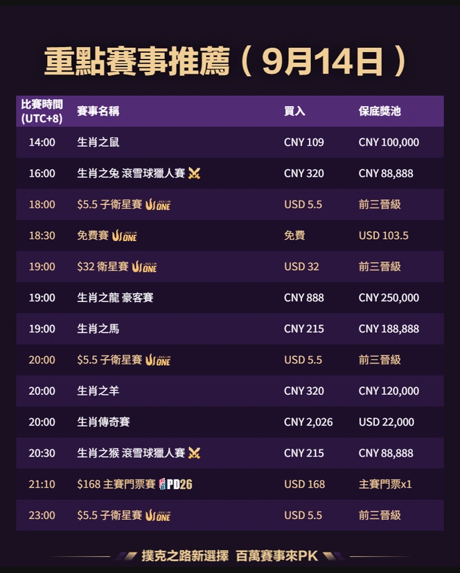QQPK 每日賽事 2026-09-14