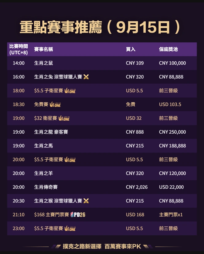 QQPK 每日賽事 2026-09-15