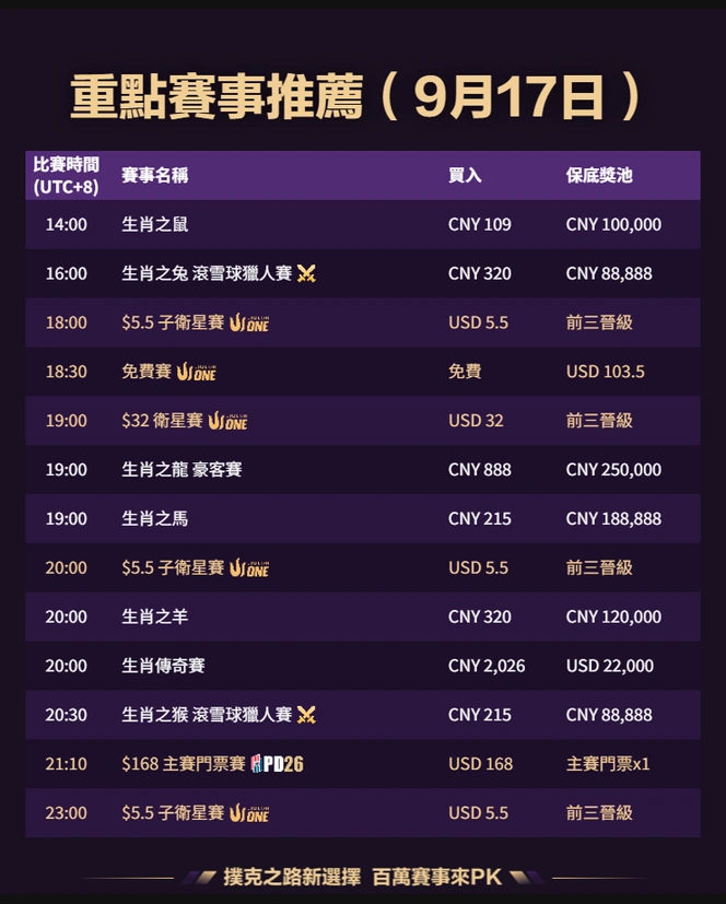 QQPK 每日賽事 2026-09-17