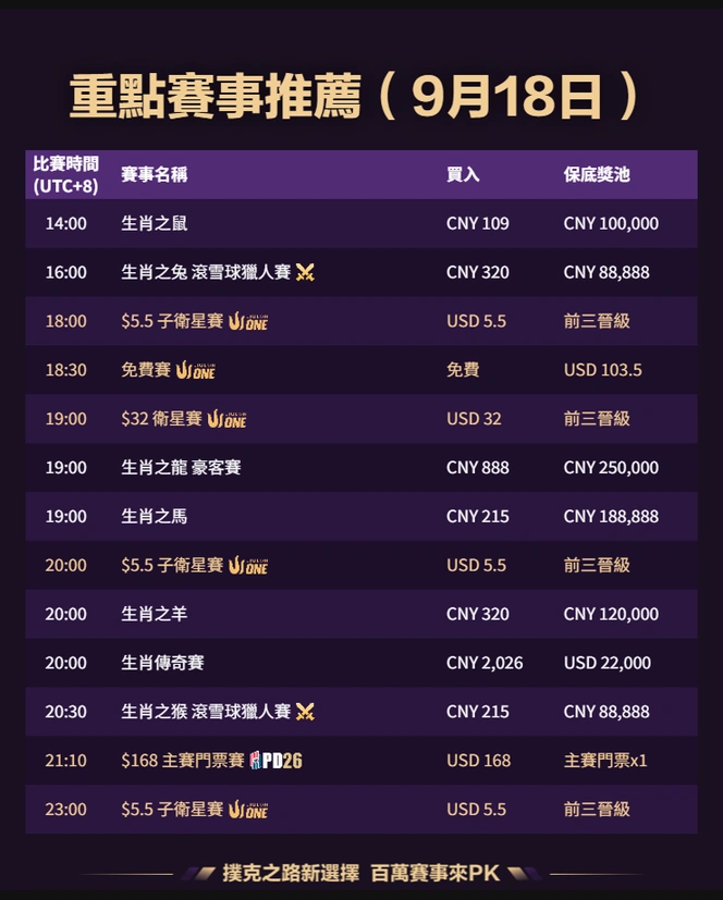 QQPK 每日賽事 2026-09-18