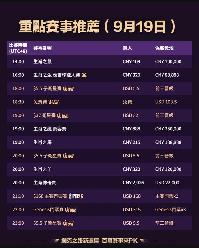 QQPK 每日赛事 2026-09-19