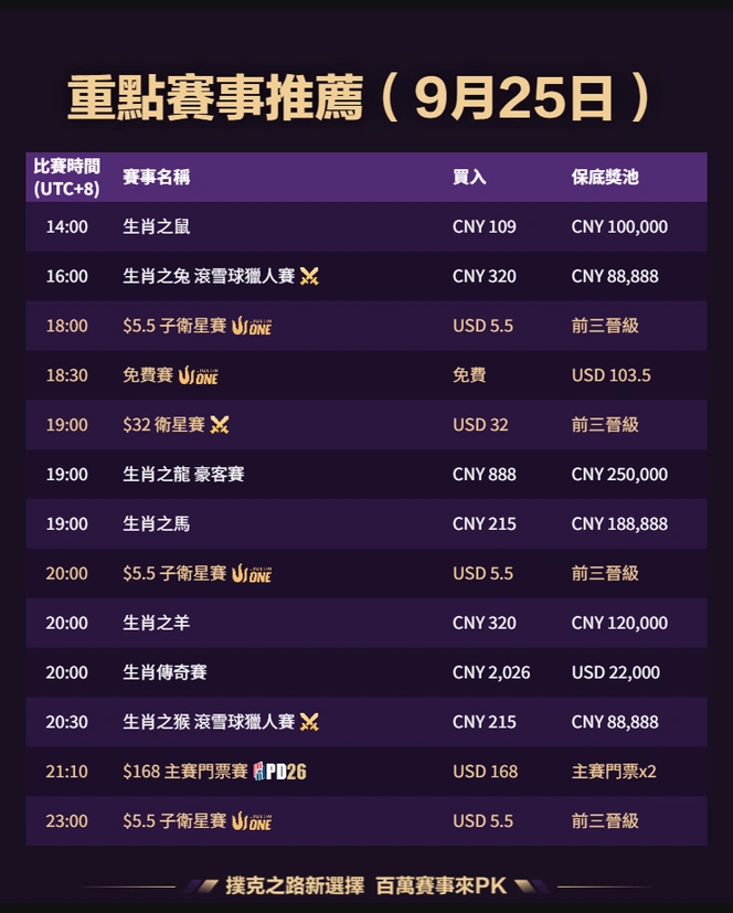 QQPK 每日赛事 2026-09-25