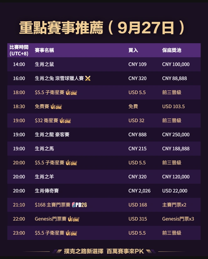 QQPK 每日賽事 2026-09-27