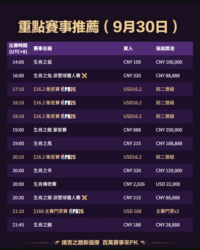 QQPK 每日赛事 2026-10-01