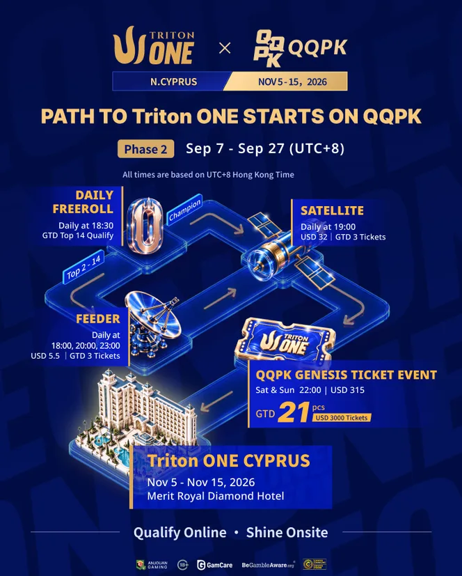 Path to Triton ONE phase 2 starts on QQPK