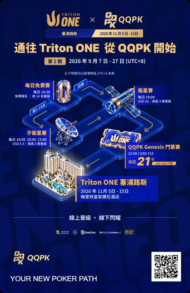 Triton ONE 第 2 期 9/7–9/27:免费赛改 18:30