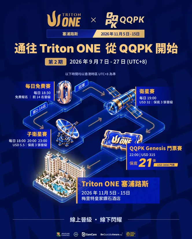 通往 Triton ONE 第 2 期:從 QQPK 開始