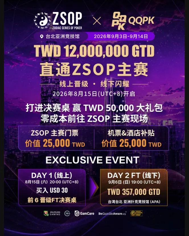 直通 ZSOP 主賽 TWD 12,000,000 GTD